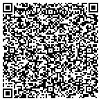 QR code with Remington Laminations Inc contacts