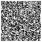 QR code with Painting Estimation in California contacts