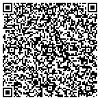 QR code with Communication Management Service contacts