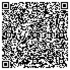 QR code with Institute Of Investigative Technology contacts