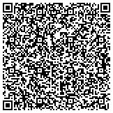 QR code with Mindscape Management Coaching, Speaker,  Workshop Leader contacts