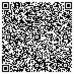 QR code with C & C Signs and Banners contacts