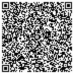 QR code with Southeast District Air Program contacts