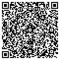 QR code with Werner Sign Co contacts