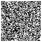 QR code with KINGDOM Liquidations contacts