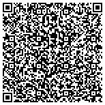 QR code with Mitchell Attenson Liquidations contacts