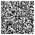 QR code with Navarre Corp contacts
