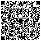 QR code with NW Recreational Liquidators contacts