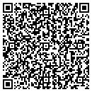 QR code with Shapiro Wholesale contacts