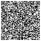 QR code with Glorius Renditions contacts