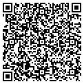 QR code with Custom Sawing contacts