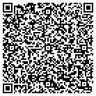 QR code with Molenaar Landform Maps contacts
