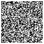QR code with Rena Drafting Svc Inc contacts