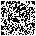 QR code with Groundlinkx LLC contacts