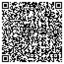 QR code with Mazurek John contacts