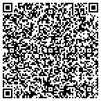 QR code with Precision Sets and Service contacts