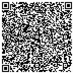 QR code with Sofia's Things contacts