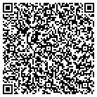 QR code with Mold Surface Technologies Inc contacts