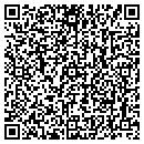 QR code with Shear Service CO contacts