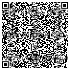 QR code with Integra PaperLess Business Solutions contacts