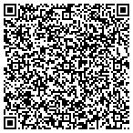 QR code with Country Vintage Inn contacts