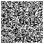 QR code with International Currency Traders contacts