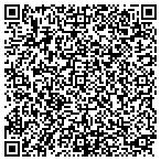 QR code with Seattle Balloon Decorations contacts