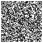 QR code with Personal Style Parties contacts