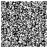 QR code with Sweets n' Treats Candy and Dessert Buffets contacts