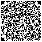QR code with Intellectual Property Research Assocs contacts