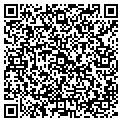 QR code with Inventhelp contacts