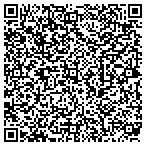 QR code with Sagacious IP contacts