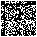QR code with Wendell E Miller Patent Agent contacts
