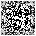 QR code with Numeric Solutions LLC contacts