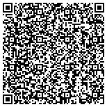 QR code with Oxon Investment Group, L L C contacts