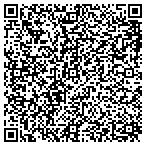 QR code with Inspectorate America Corporation contacts
