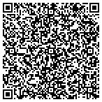 QR code with Thunder Butte Petroleum Services Inc contacts