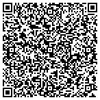 QR code with Surdex Corporation contacts