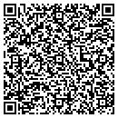 QR code with Mil-Spec1 LLC contacts