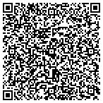 QR code with Puget Sound Pilot Car Dispatch contacts