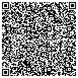 QR code with Hydro Physics Pipe Inspection Of Northern Colorado contacts