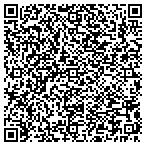 QR code with Innovative Pipeline Technologies Inc contacts