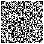 QR code with Martin Operating Partners Lp contacts