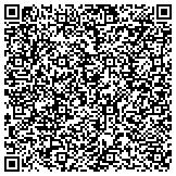 QR code with Tunnel Vision Pipeline Cleaning And Video Inspection contacts