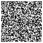 QR code with Forest Investment Group Inc contacts