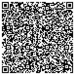 QR code with Timesavers Data/All Presision Mail contacts
