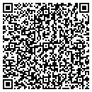 QR code with Pixels In Motion contacts