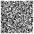 QR code with Images & Words Printing And Graphics contacts
