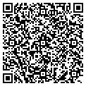 QR code with Rocket Designs contacts