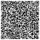 QR code with ikan-ikon.com Business Development (PRINTING & WEBSITES) contacts